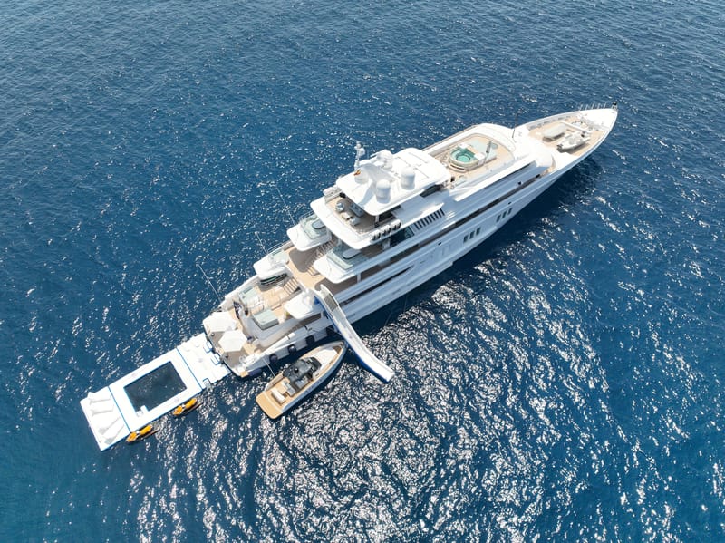 Term Charter